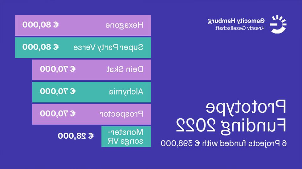 FPS Law Hamburg, Germany Office