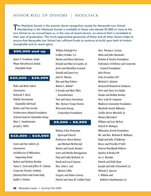 Peggy L. Podell, Attorneys At Law Milwaukee, WI Office