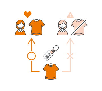 STW & Partners Tokyo, Japan Office