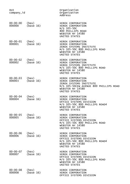 Gaopeng & Partners Nanjing, China Office
