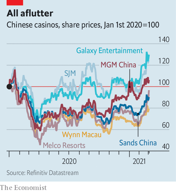 Llinks Law Offices Beijing, China Office