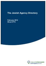 Weiss Porat & Co. Law Offices Tel Aviv, Israel Office