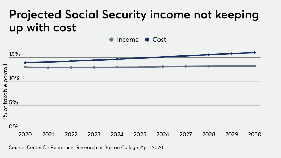 Doherty, Cella, Keane, LLP Beverly, MA Office