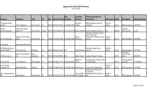 Fernandez & Associates, LLP Menlo Park, CA Office