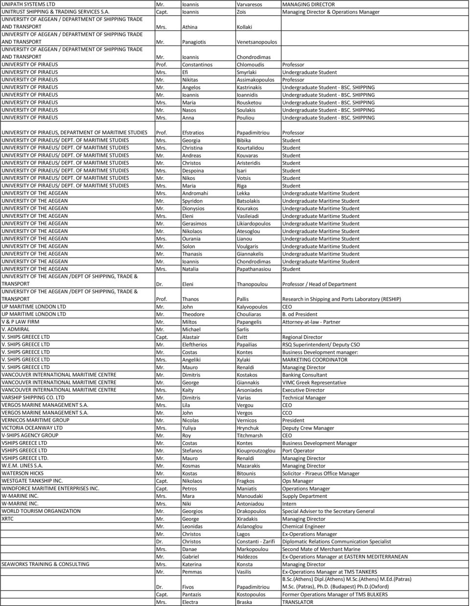 Spyridakis-Tsoukala Law Firm Athens, Greece Office