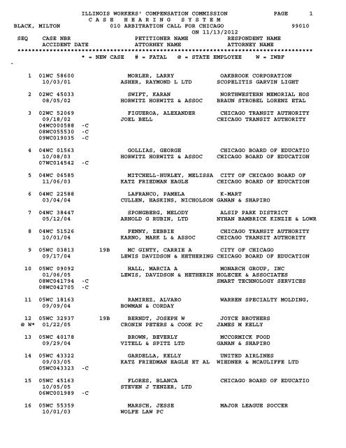 Womick Law Firm CHTD Fairview Heights, IL Office