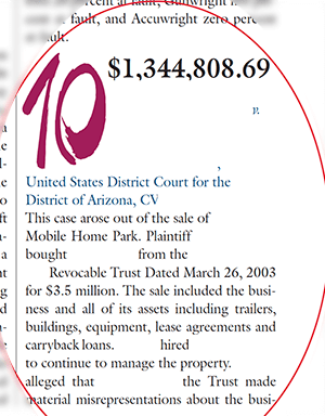 Provident Law, PLLC Scottsdale,  Office