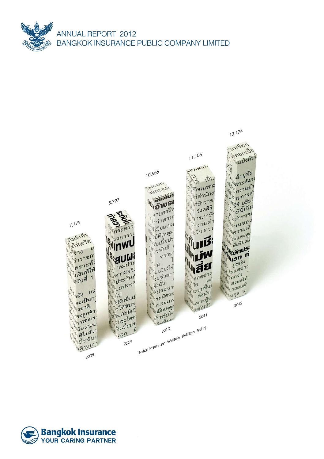 SW Law Group, P.C Chiang Mai, Thailand Office