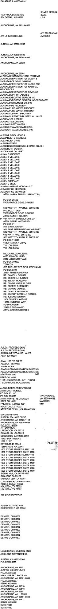 Burr, Pease & Kurtz A Professional Corporation Anchorage, AK Office