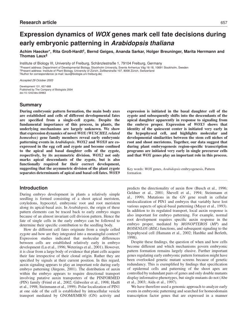 Withers Zurich, Switzerland Office