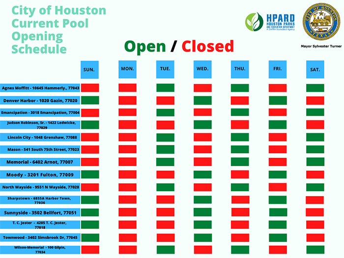 Buckley & Turner, PLLC Houston,  Office