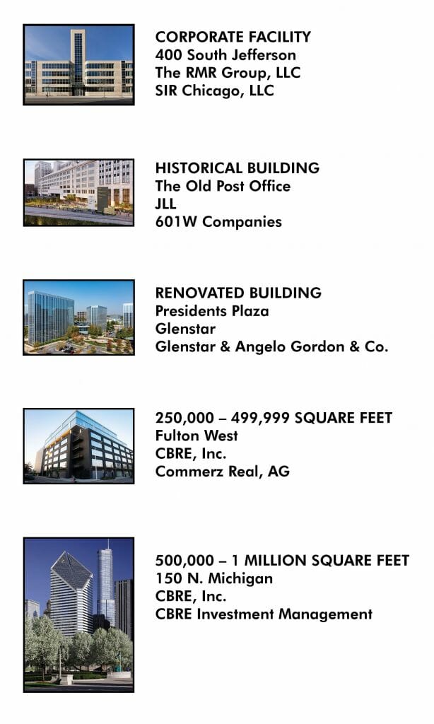 Davis Friedman Chicago, IL Office