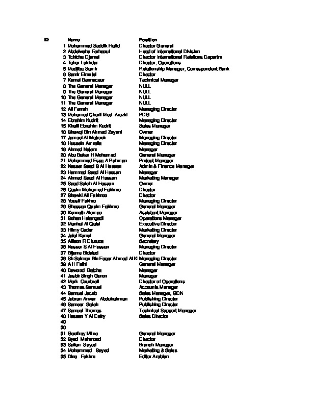 The Law Office of Dr. Mujahid Al-Sawwaf Riyadh, Saudi Arabia Office