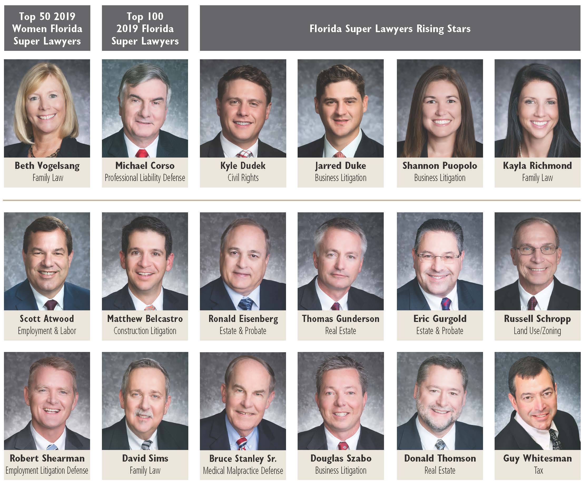 Henderson, Franklin, Starnes & Holt, P.A Fort Myers, FL Office