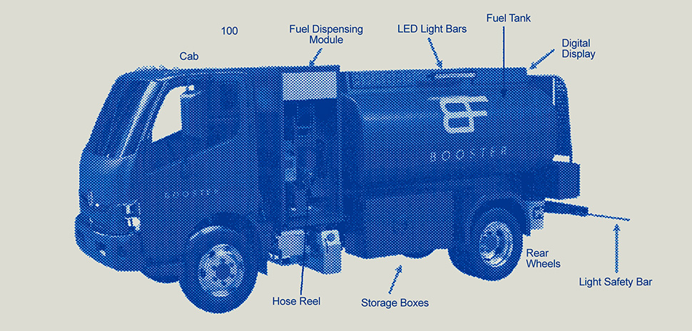 Grell & Watson Patent Attorneys Austin, TX Office