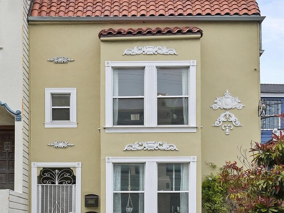 Modern Family Law San Francisco, CA Office