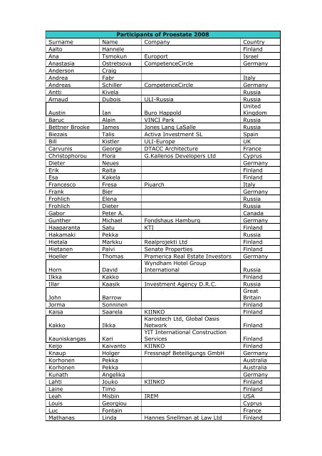 Duvernoix Legal Saint Petersburg, Russia Office