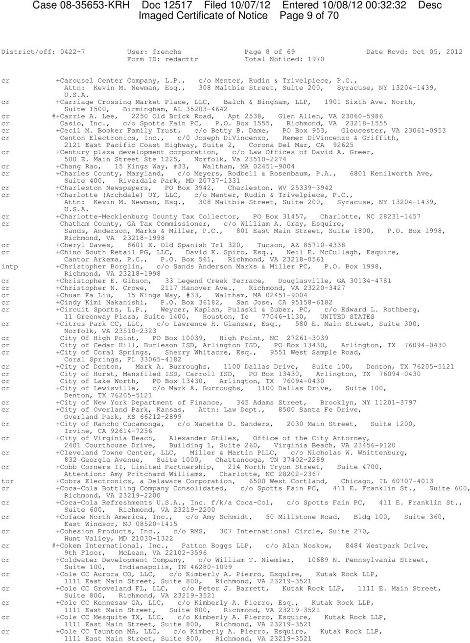 Weycer, Kaplan, Pulaski & Zuber, P.C Houston, TX Office