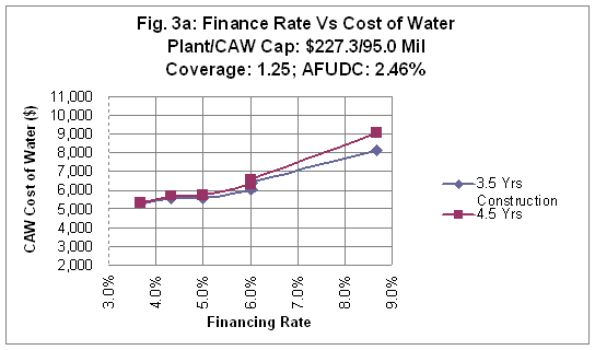BKS Law Firm, PC Sacramento, CA Office