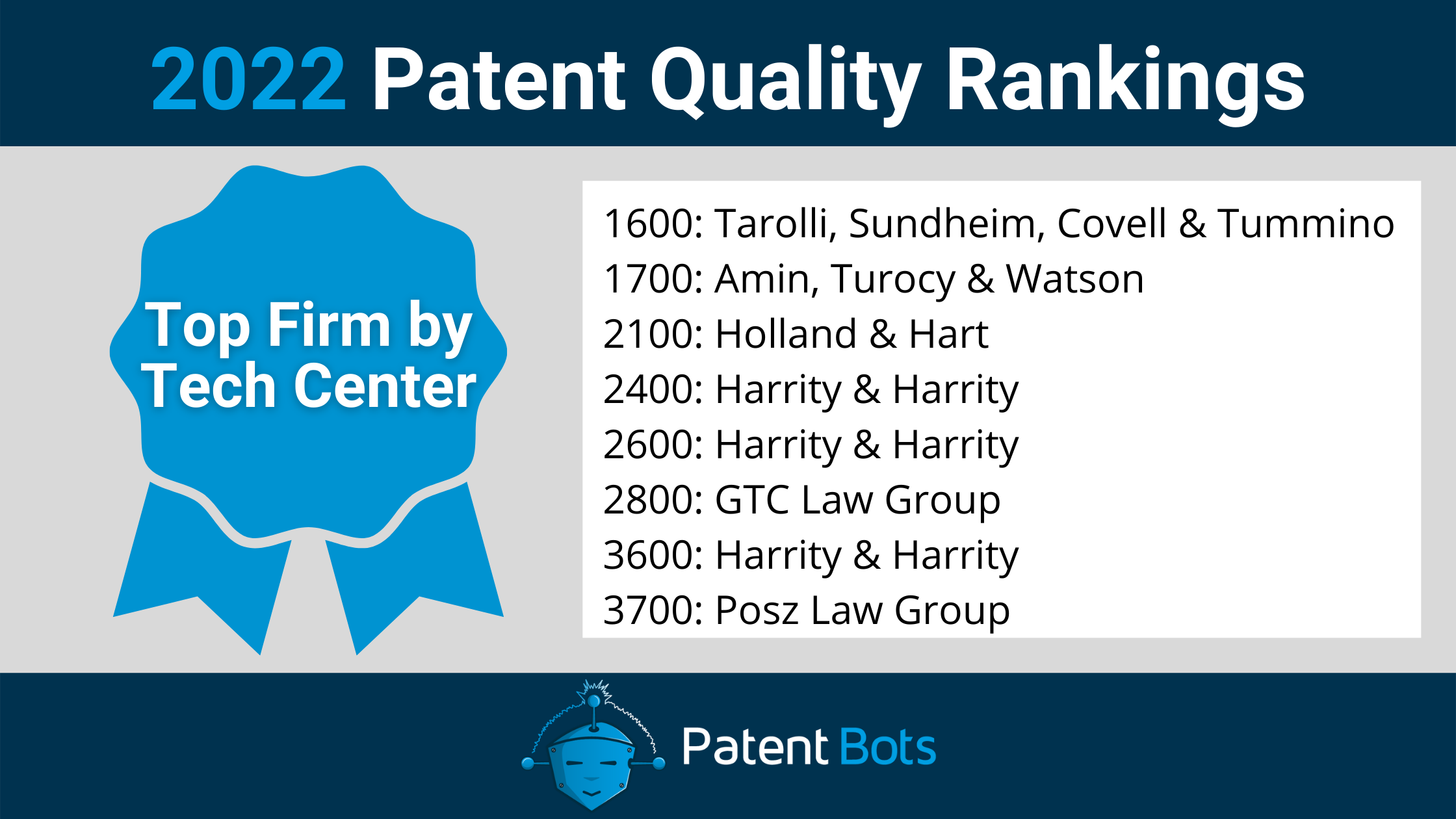 GTC Law Group PC & Affiliates Newton, MA Office