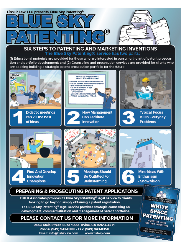 Fish IP Law, LLP Redwood City, CA Office