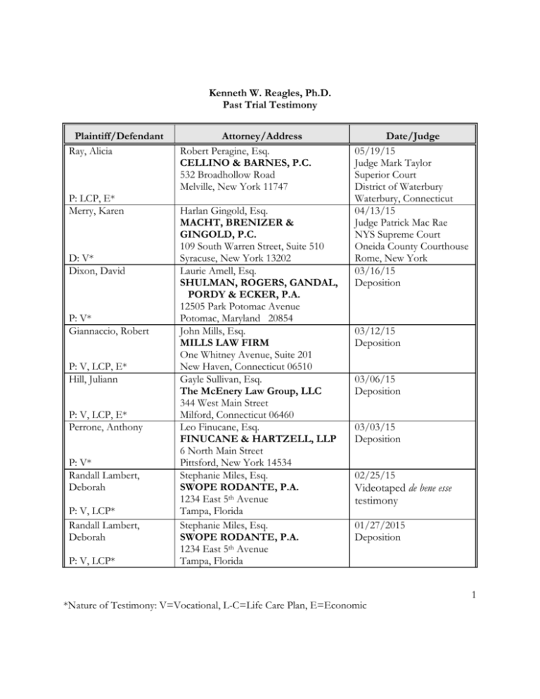 Hinman, Howard & Kattell, LLP Latham, NY Office